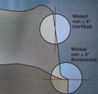 Bild vergr&ouml;&szlig;ern